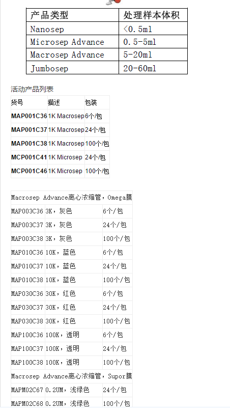 美国pall分子量1000超滤离心管1KDMAP001C37