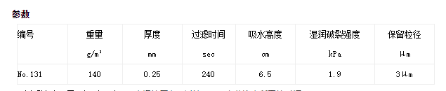 东洋ADVANTEC 131-B黑色定性滤纸70mm