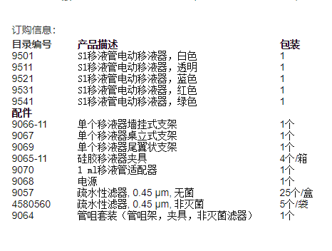 Thermo Scientific电动移液器9501