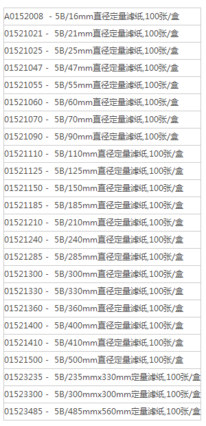 ADVANTEC东洋孔径4um5B定量滤纸5B/150mm