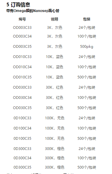 PALL分子量100000超滤离心管OD100C34