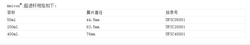 密理博strirred cell 50ml超滤杯UFSC05001