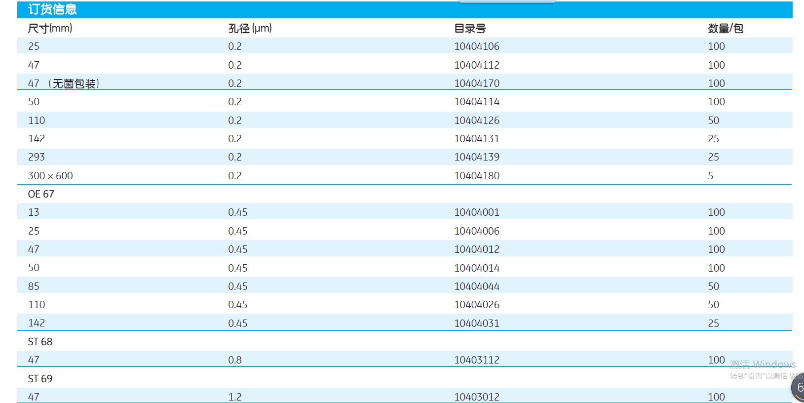 whatman孔径0.45um醋酸纤维膜CA膜10404012