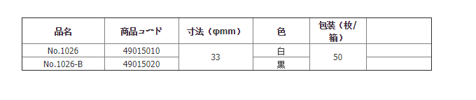 ADVANTEC 牛乳沉淀分析纸1026