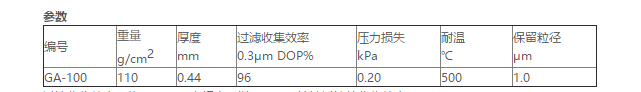 ADVANTEC东洋孔径1um玻璃纤维滤膜GA-10047mm