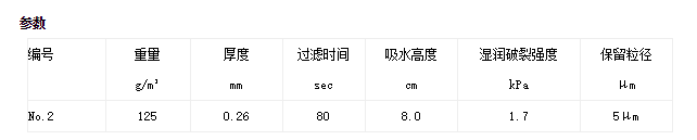 ADVANTEC东洋2号定性滤纸125mm