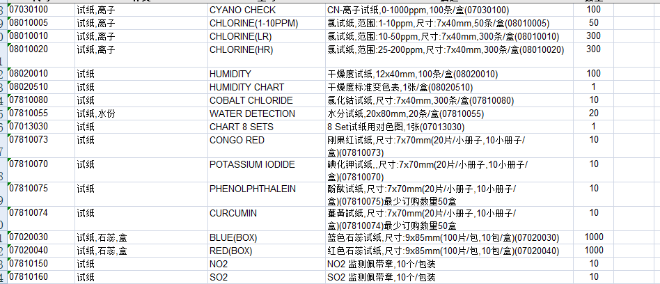 ADVANTEC东洋KI试纸07810070