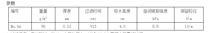 ADVANTEC东洋定量滤纸4A