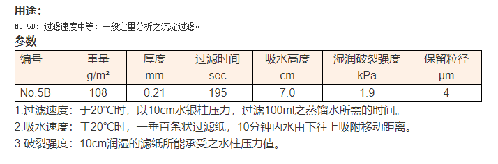 ADVANTEC 5B中速定量滤纸125mm