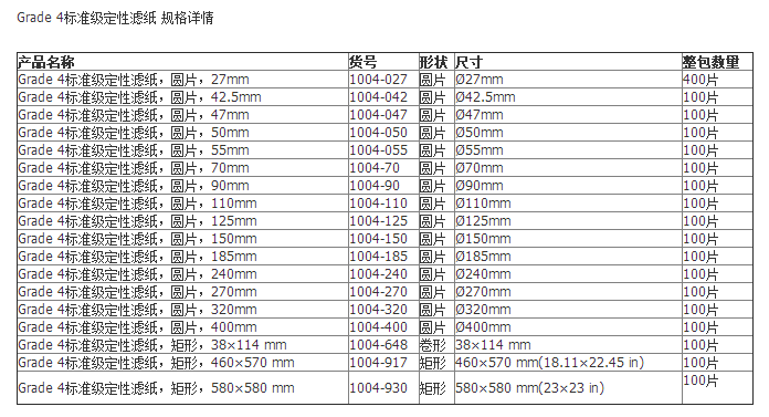 本日特価】 ワットマン濾紙 ?2 φ110 1002−110 100入