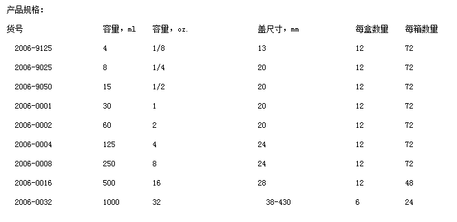 Thermo带盖子窄口瓶聚丙烯500ml2006-0016