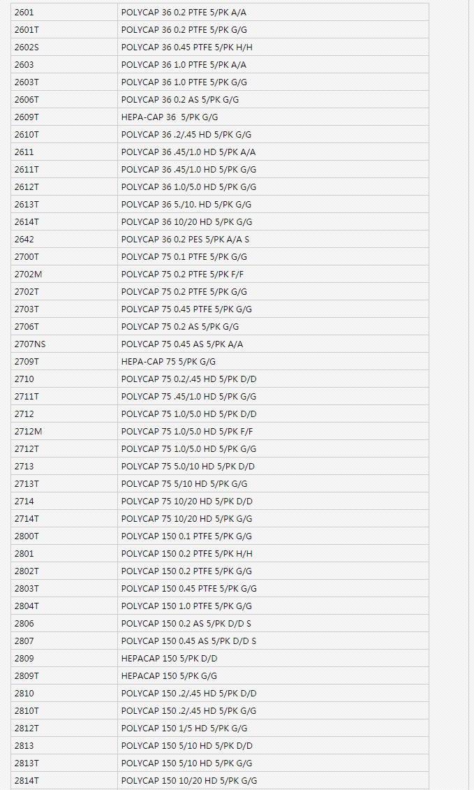 沃特曼囊式过滤器POLYCAP 36 5/PK G/G2603T