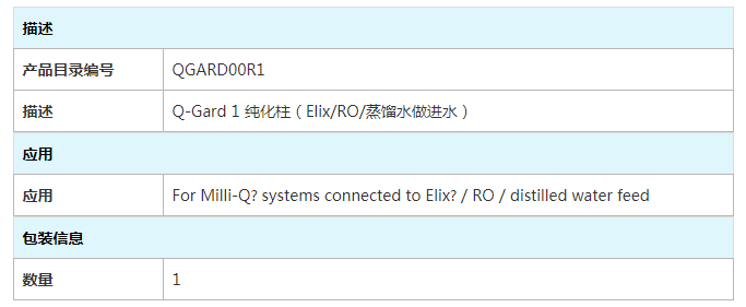 Merck millipore预纯化柱纯水机耗材 1/PKQGARD00R1