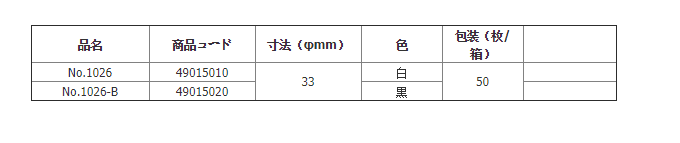 ADVANTEC直径33mm牛乳沉淀分析滤纸1026-B