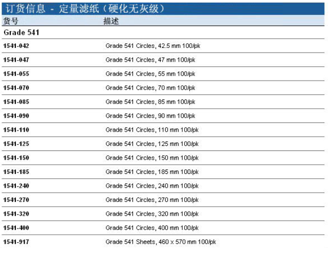 沃特曼GR 541定量滤纸硬化无灰级滤纸1541-090