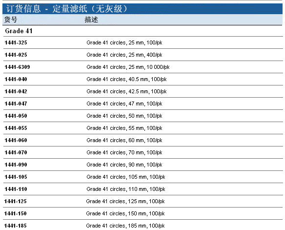 whatman沃特曼Grade41定量滤纸47mm直径20um孔径1441-047