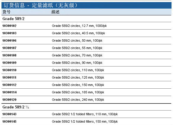 Whatman 沃特曼定量滤纸 Grade 589/2 直径110mm10300110