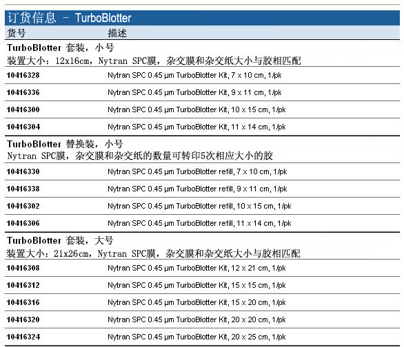 Whatman 沃特曼 TurboBlotter 快速核酸转印系统10416328