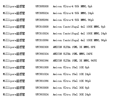 默克millipore超滤管UFC803024