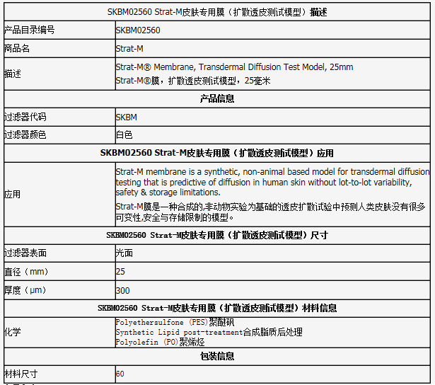 密理博Strat-M皮肤膜 扩散透皮测试模型SKBM02560