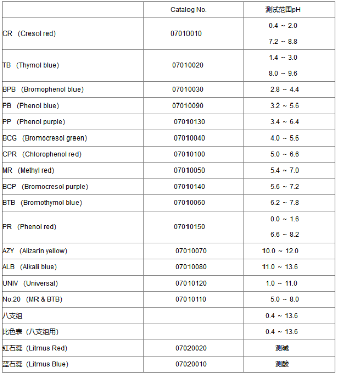 东洋*CR型PH试纸07010010