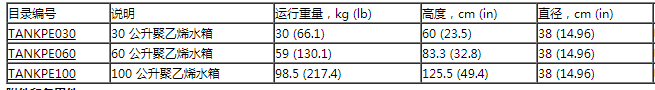 密理博100L聚乙烯水箱TANKPE100