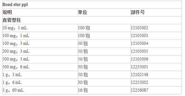 Agilent Bond Elut直管型萃取小柱12256087