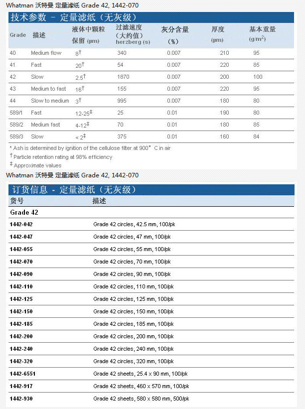 沃特曼直径7cm圆片形GR 42号定量滤纸1442-070