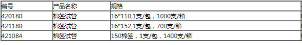 Greiner棉签试管 拭子421180