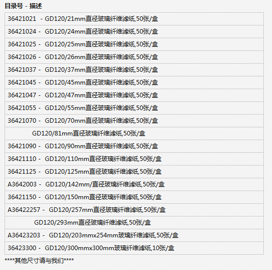 Advantec直径47mm GD120圆形玻璃纤维滤纸GD120/47mm