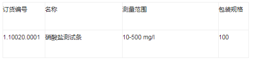 默克Merck硝酸盐测试条1.10020.0001