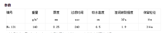 TOYO东洋孔径3um 131号定性滤纸131/300mm