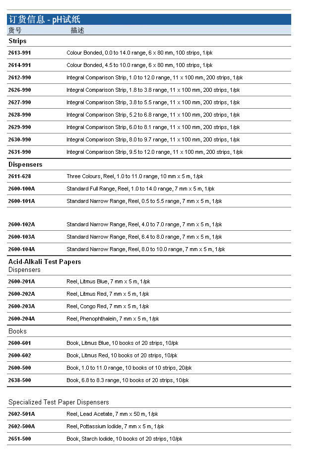 Whatman沃特曼PH试纸尺寸11x100mm2631-990