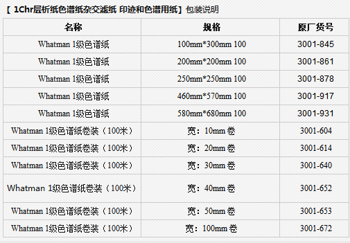 Whatman 1Chr色谱纸20cmx100mm尺寸3001-614