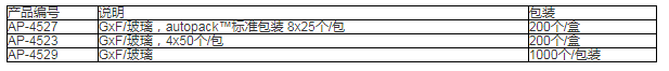 PALL孔径1um GxF玻璃纤维膜针头式过滤器AP-4523