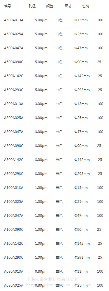 ADVANTEC孔径0.8um混合纤维素滤膜A080A025A