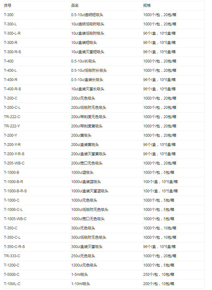 Axygen爱思进200ul袋装黄吸头T-200-Y