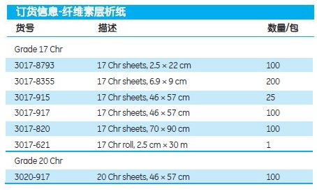 沃特曼70x90cm纤维素层析纸 滤纸3017-820
