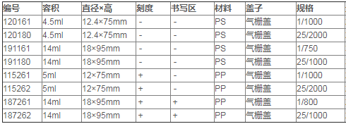 Greiner容量5ml 圆底双向透气盖试管115261