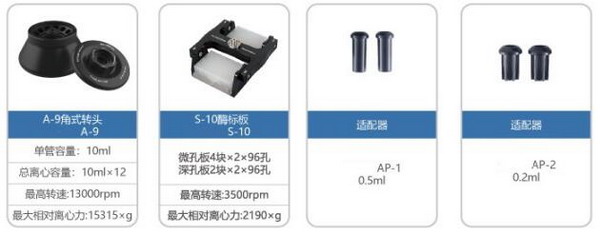 台式高速离心机，转速：16000转/分钟LG18
