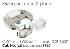 德国Hettich Rotina 380高速离心机Rotina 380