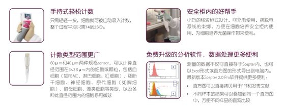 密理博全自动手持式细胞计数器Scepter2.0Scepter2.0