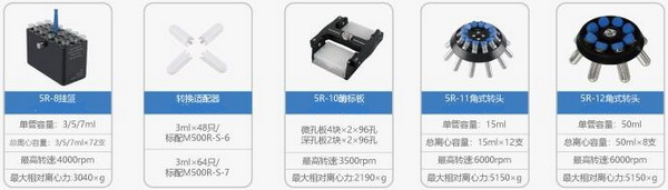 台式低速冷冻离心机LD400R