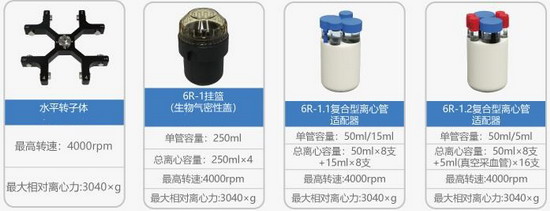 低速大容量冷冻离心机LD800R