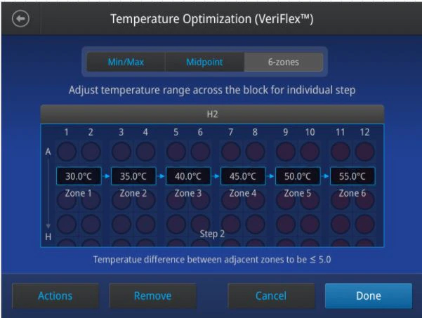 美国Thermo赛默飞ABI基因扩增仪梯度PCR仪VeritiPro