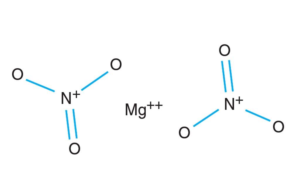 Hampton蛋白结晶试剂盒Magnesium nitrate hexahydrate/HR2-657