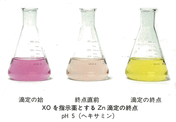 比色試薬／金属指示薬 XO | CAS 1611-35-4 同仁化学研究所