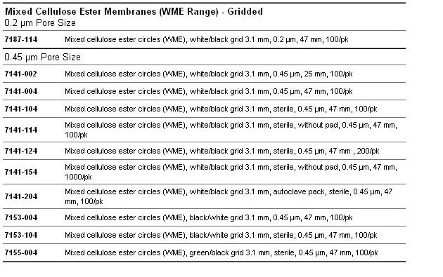 混合纤维素酯微孔滤膜47mm*0.45um报价7141-114whatman