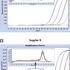 qiagen QuantiTect SYBR Green PCR Kit（1000*50ul）204145